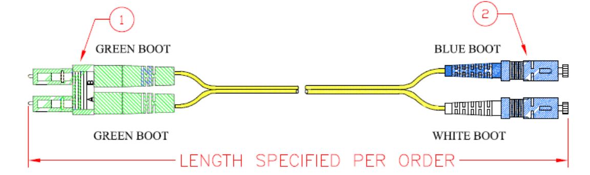 SC-LC-APC Singlemode Ultra Fiber Cable - iFiber Optix