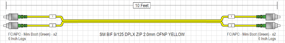 FC/APC-FC/APC Singlemode Ultra Fiber Cable