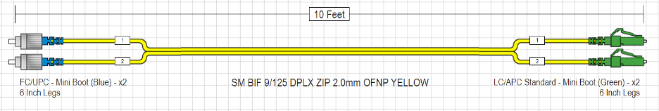 FC to LC/APC Singlemode Fiber Cable Specification Drawing