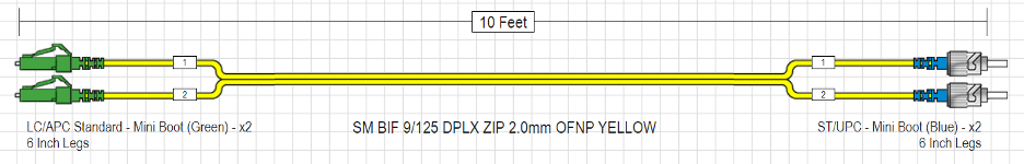 LC/APC-ST Singlemode Ultra Fiber Cable