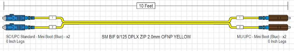 SC-MU Singlemode Fiber Cable Specification Drawing