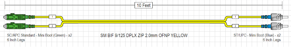 SC/APC-ST Singlemode Fiber Cable Specification Drawing