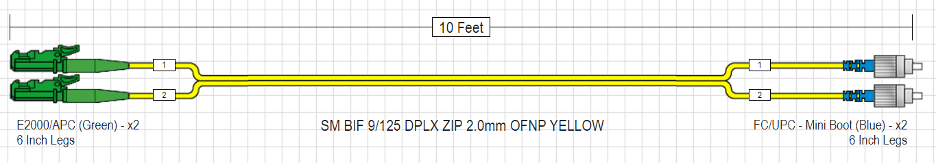 E2000/APC-FC Singlemode Fiber Cable Drawing