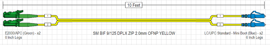 E2000/APC-LC Singlemode Fiber Cable Drawing
