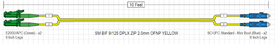 E2000/APC-SC Singlemode Fiber Cable Drawing