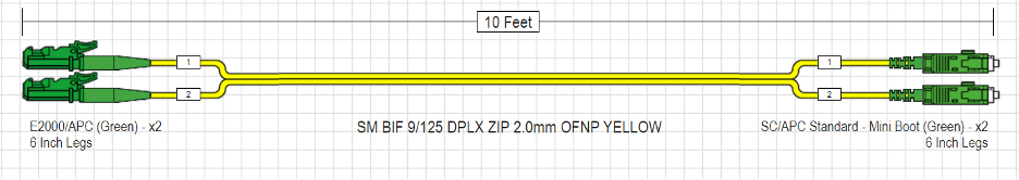 E2000/APC to SC/APC Singlemode Cable