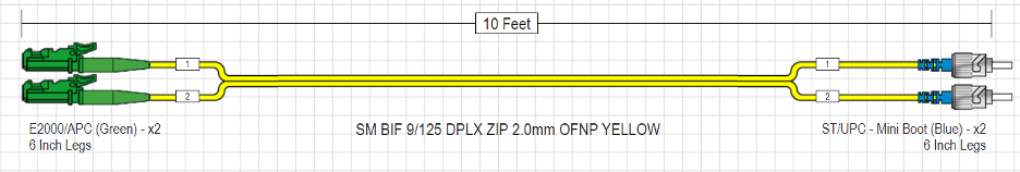 E2000/APC-ST Singlemode Fiber Cable Drawing